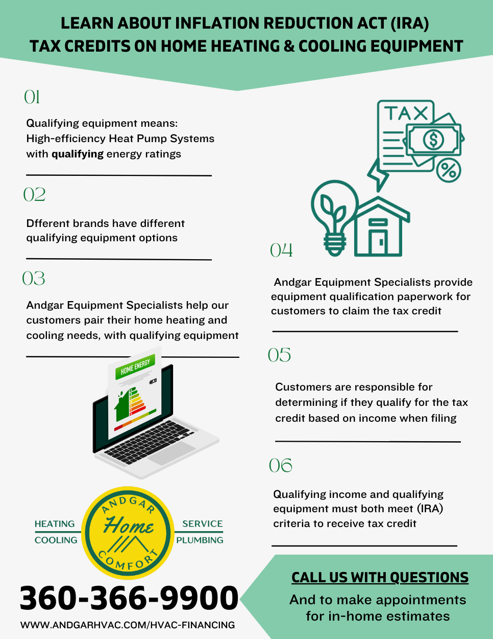 Inflation Reduction Act (IRA) flyer made by Andgar Home Comfort